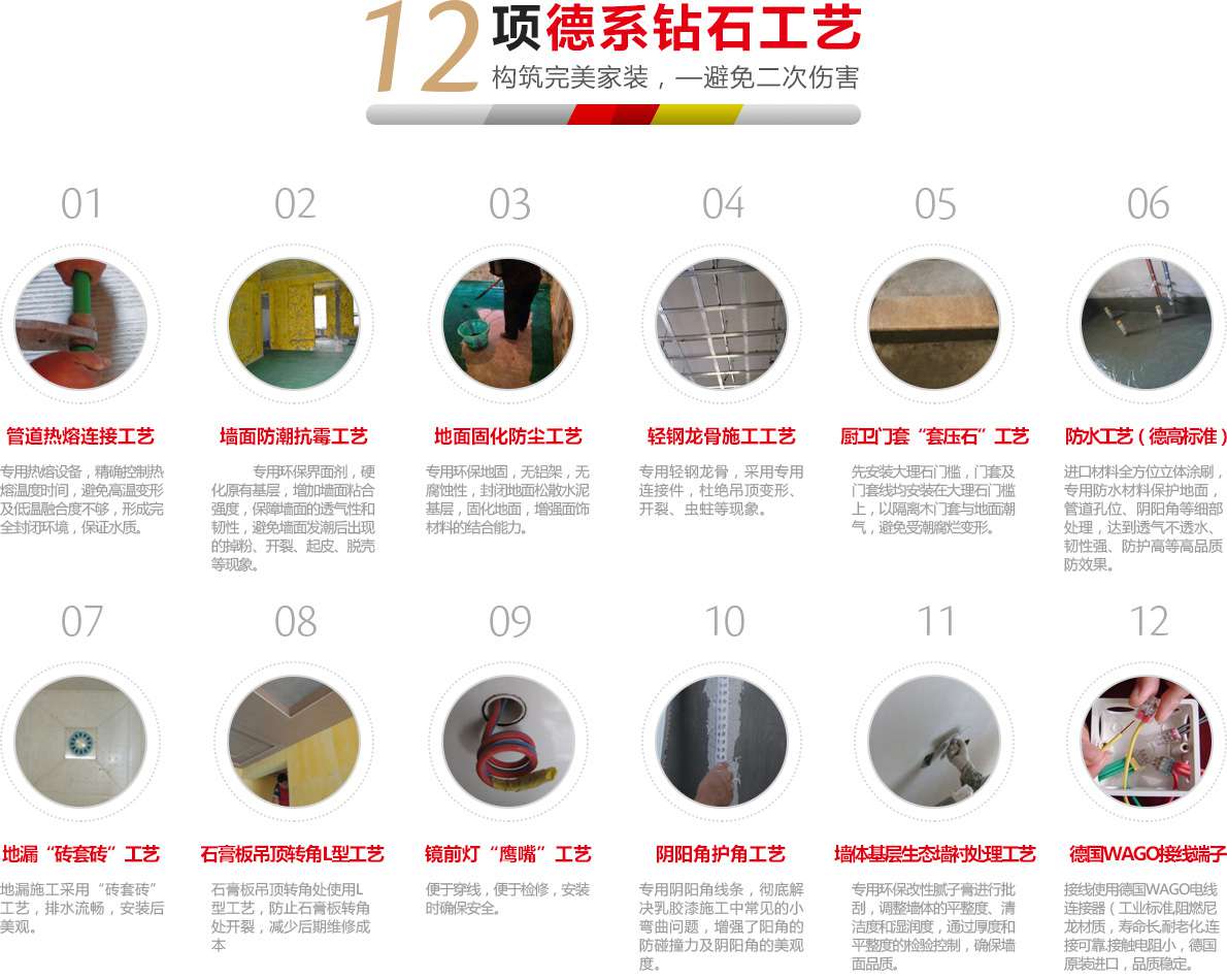 德系金鉆工藝 德系金鉆工藝